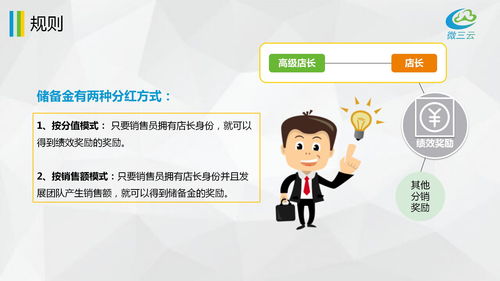 传统企业如何转型社交电商新零售 微三云麦超的实战解读